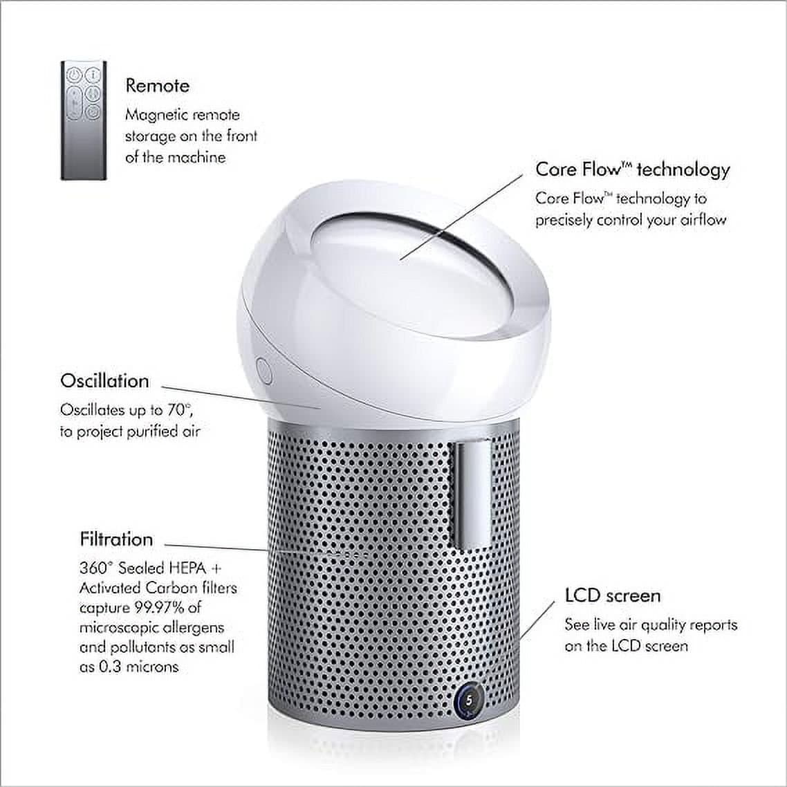 Dyson Pure Cool Me BP01 (ventilateur-purificateur personnel) — vue 2